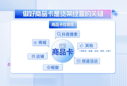 抖音電商深化免傭與無船承運服務，為商家注入長效經營活力